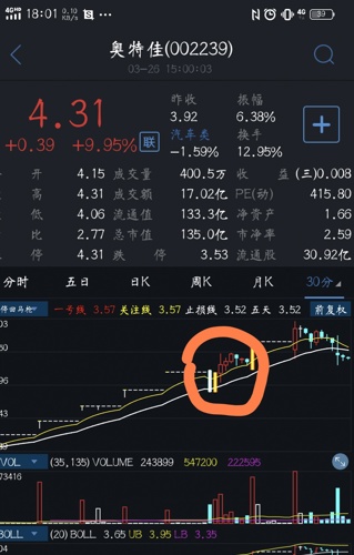 东莞环保检测验收 第134页