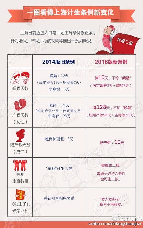东莞环保检测验收 第132页