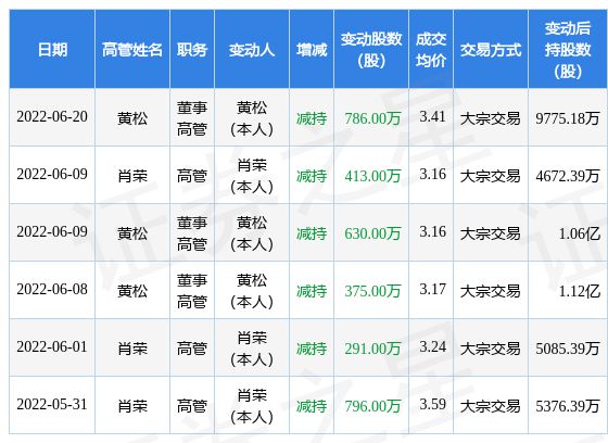 吹膜环评 第203页