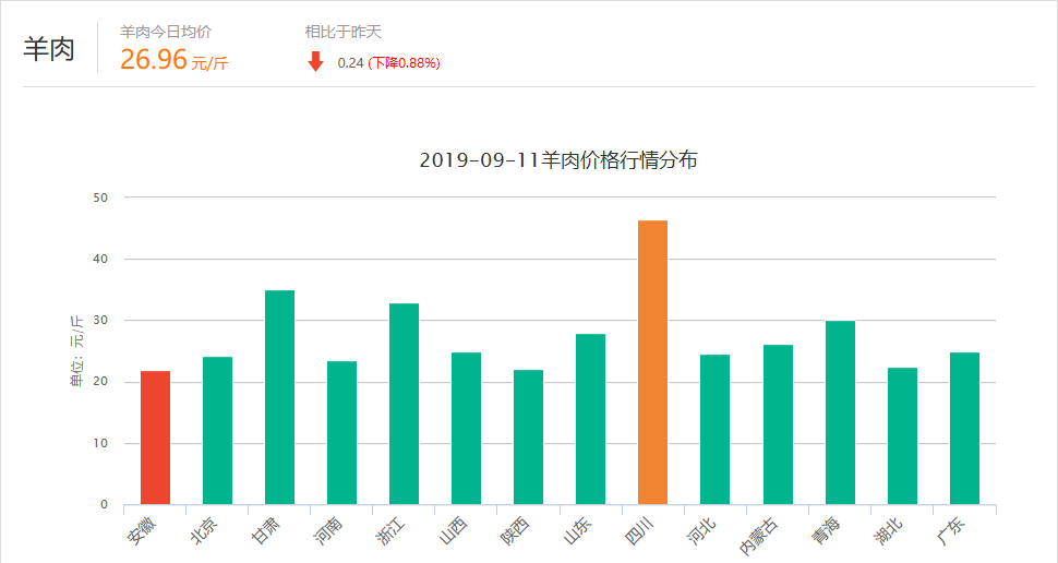 注塑环评 第130页