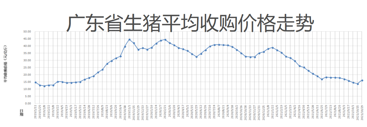 东莞环保检测验收 第130页