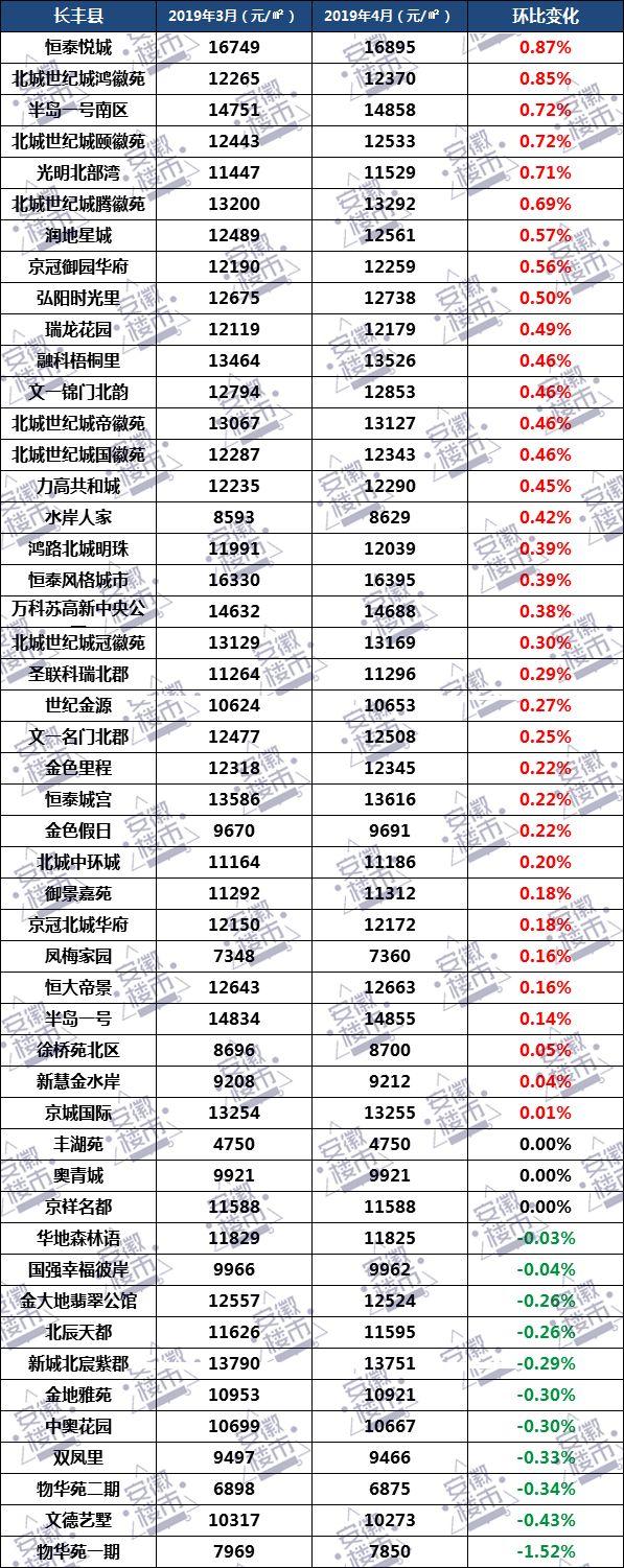 东莞环保检测验收 第128页