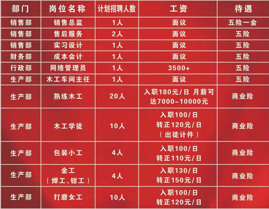 吹膜环评 第197页