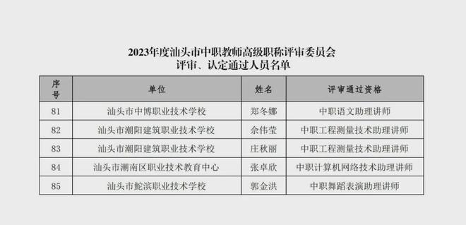 吹膜环评 第190页