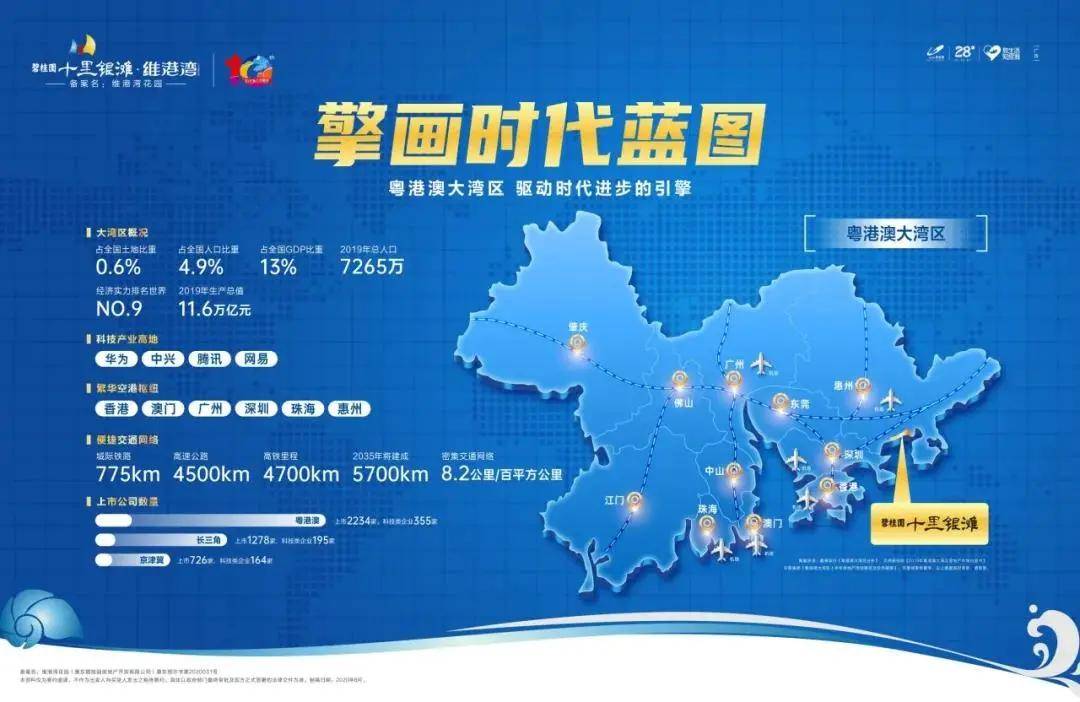 黄大仙免费资料大全最新,全方位操作计划_交互式版80.577