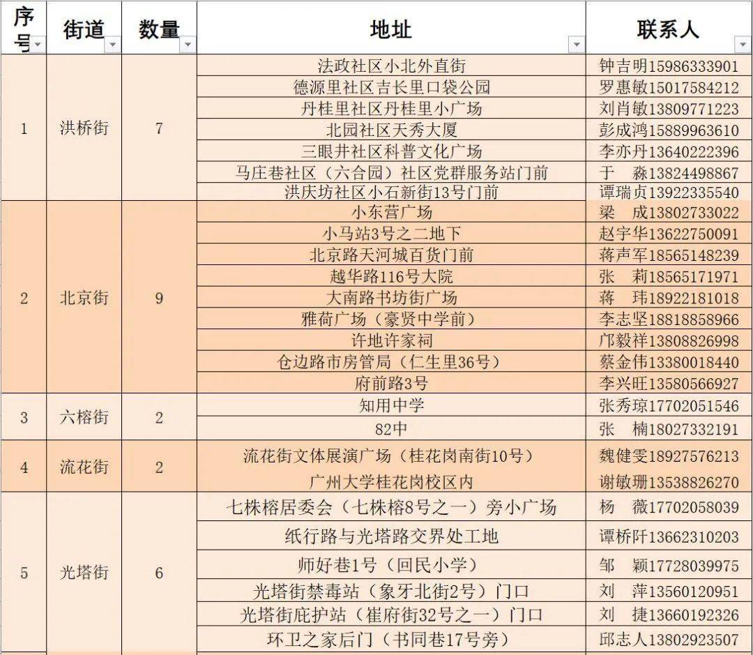 吸塑环评 第160页