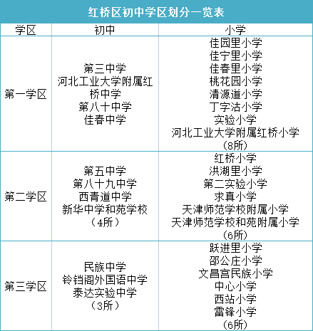 滕州最新学区划分，教育资源优化配置的新篇章揭晓