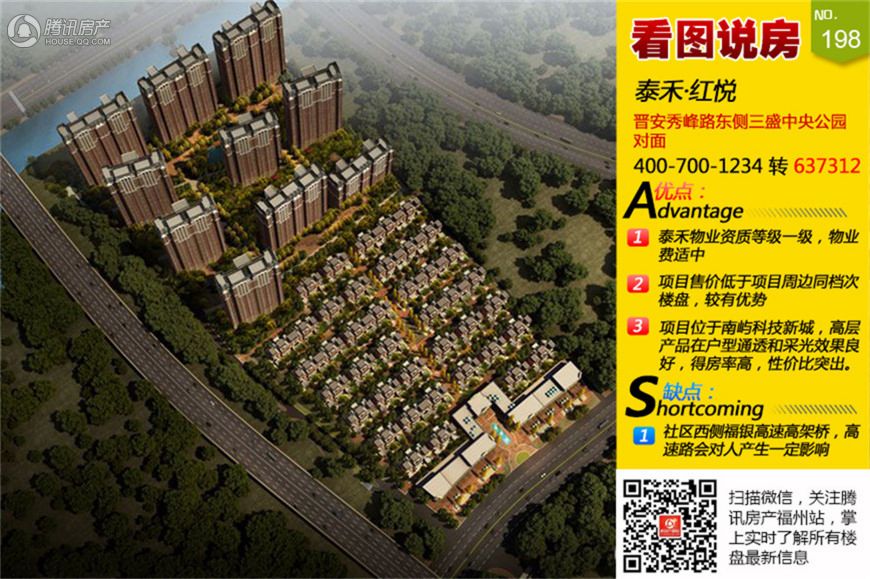 福州泰禾红悦最新房价,福州泰禾红悦最新房价指南
