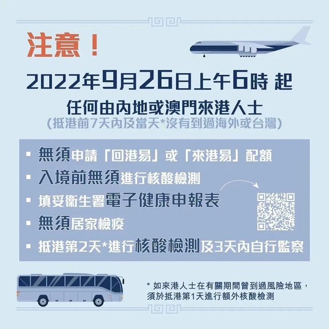探索香港繁荣与发展，最新赴港消息一览
