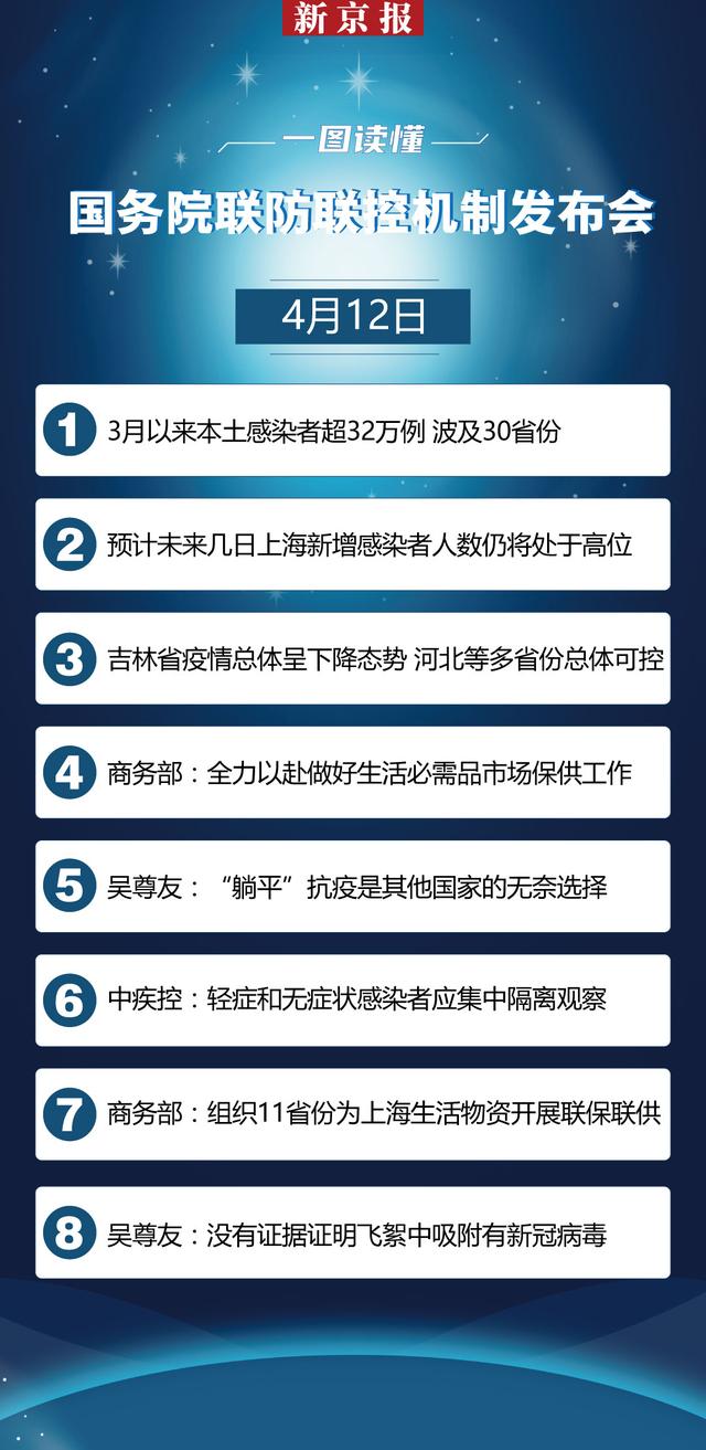 疫情局势最新消息更新