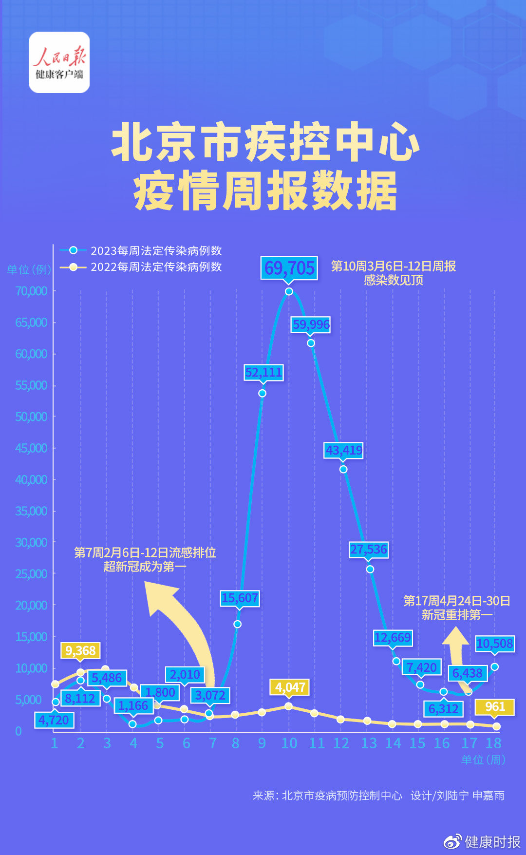 中国最新疫情管控消息更新，最新防控动态及政策解读