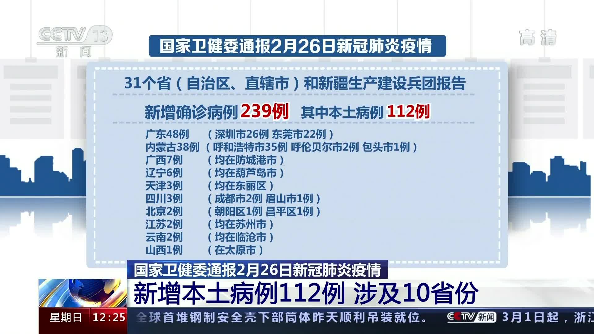 国家卫建委发布疫情最新通报消息