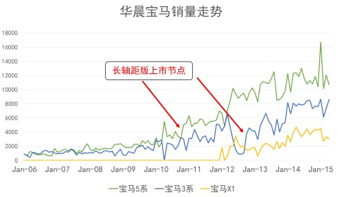 宝马股票行情与小巷特色小店的探索之旅揭秘