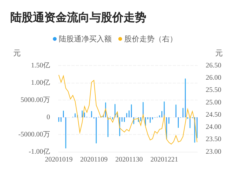 揭秘特色小店背后的故事，探寻股票动态与小巷魅力——聚焦000725最新动态