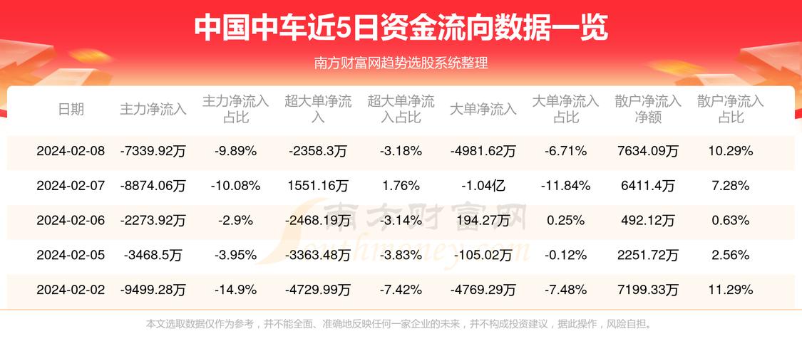 中国中车股票最新动态与小巷特色小店探秘