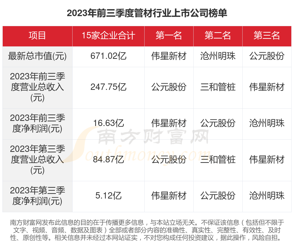 钢管上市公司行业概览与未来发展趋势分析