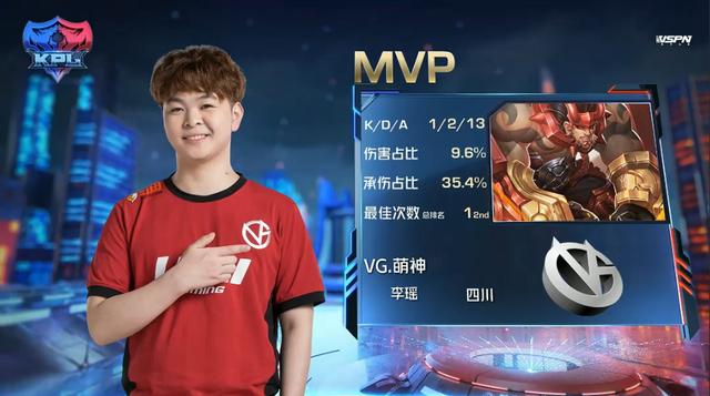 LGD最新赛事动态，实时更新资讯