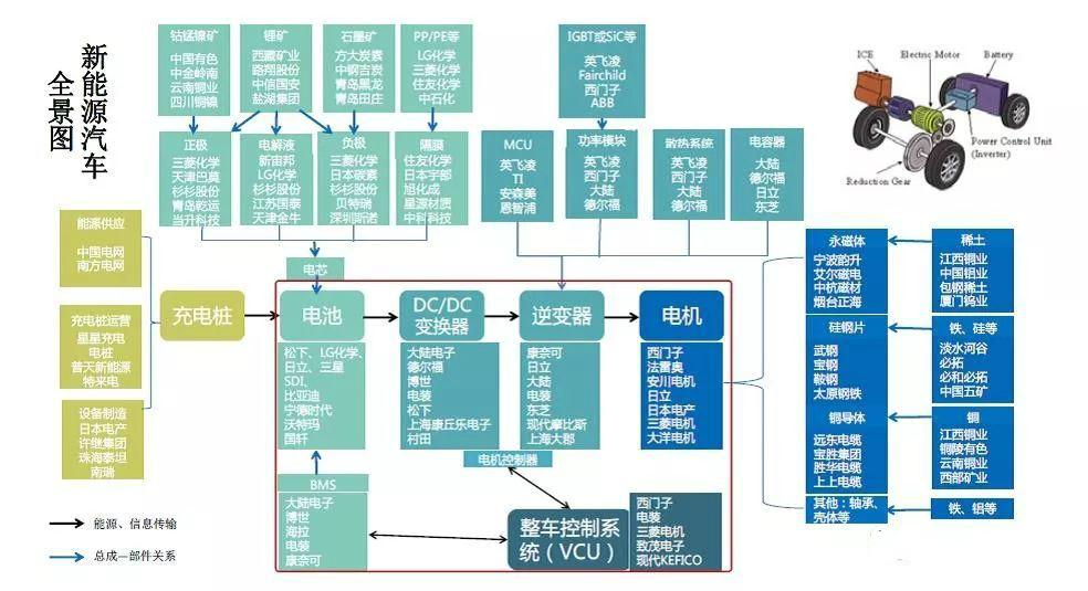 东莞环保检测验收 第49页