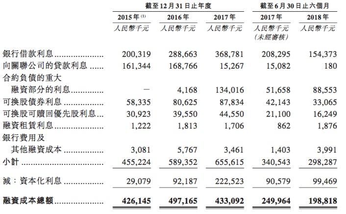 文旅上市公司投资分析与选择指南，投资步骤与策略解析