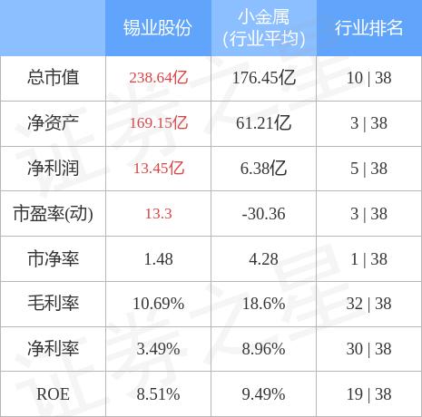 锡业股份最新动态，变化中的学习之旅，塑造自信与成就感的源泉