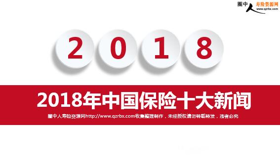 保险新闻速递，最新动态与消息📢