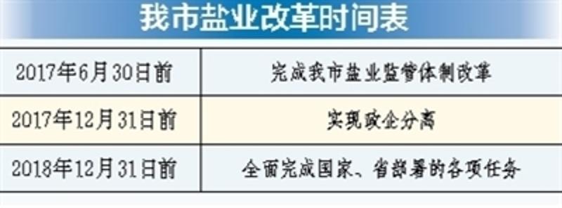 东莞压铸环评 第32页