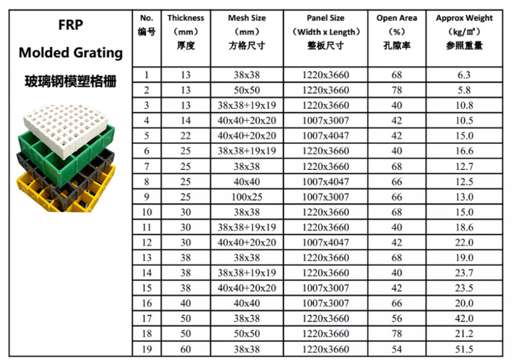 注塑环评 第20页