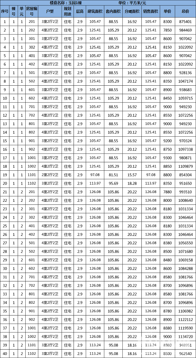 吹膜环评 第21页