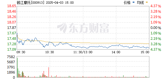 印刷环评 第22页