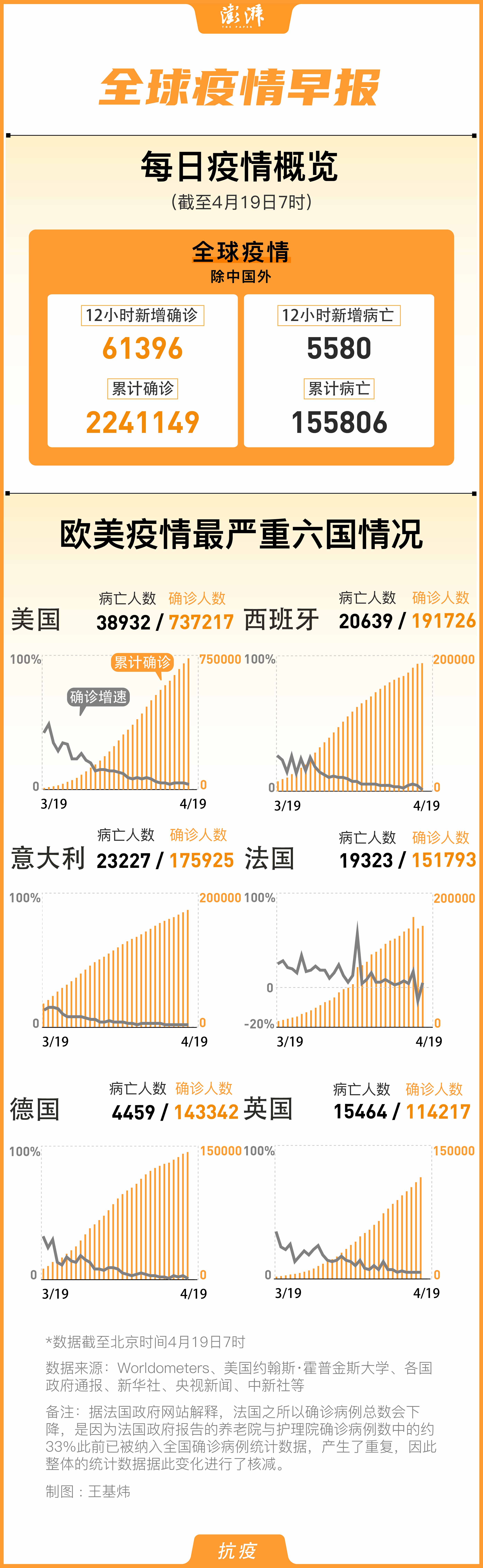 疫情后的重逢，欢笑与小确幸的回归