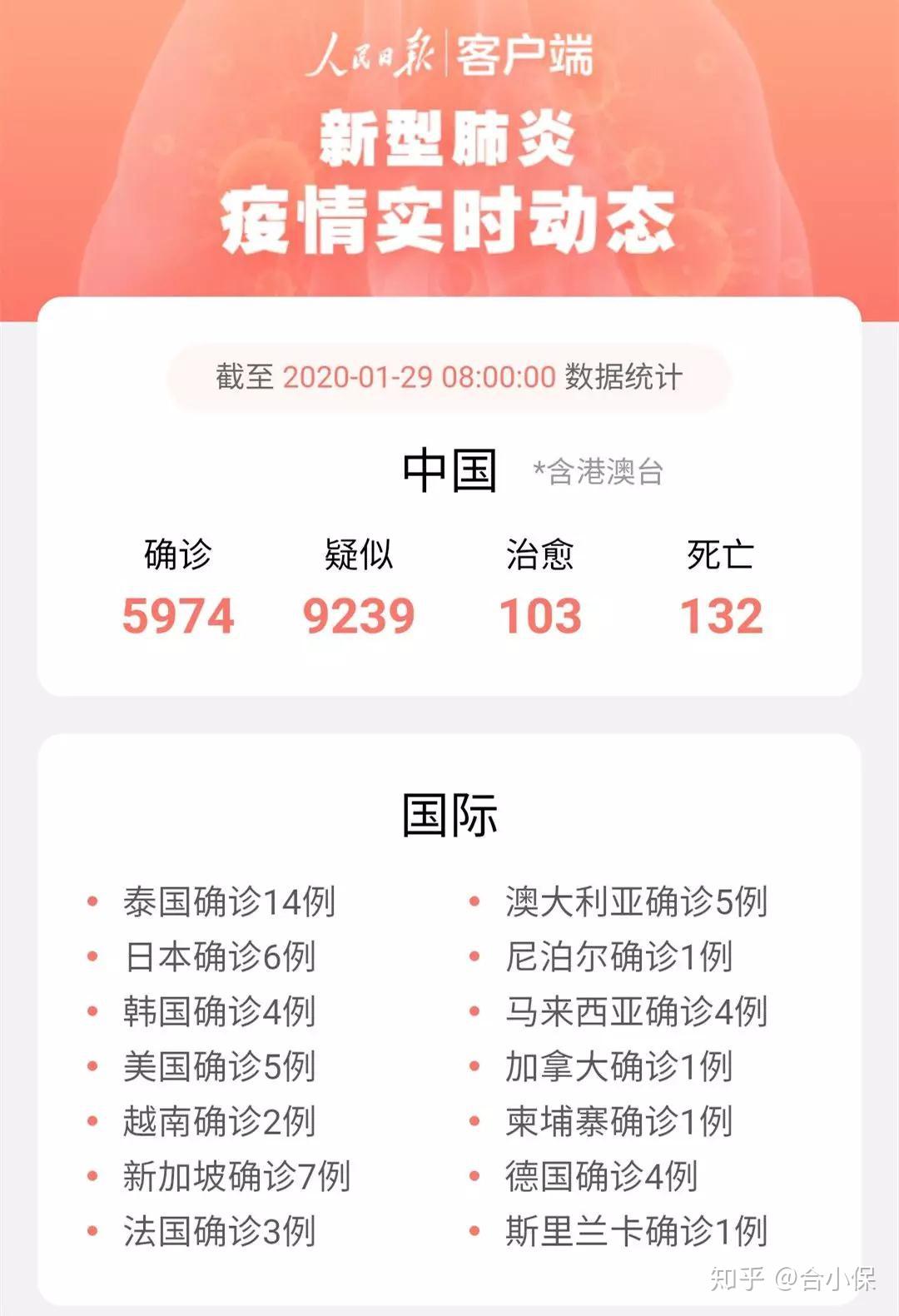 最新确诊时间，审视与反思