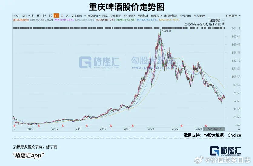 吹膜环评 第7页