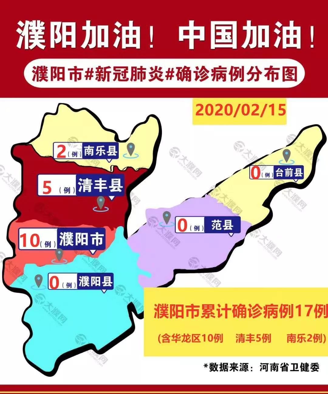 濮阳最新患者的温馨日常记录