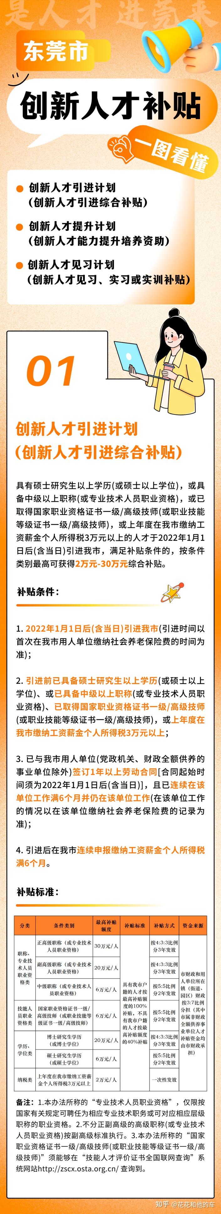 东莞最新补贴，时代红利与希望之光的照耀