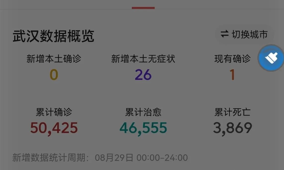 武汉疫情下的自然探索之旅，寻找内心的平和与宁静