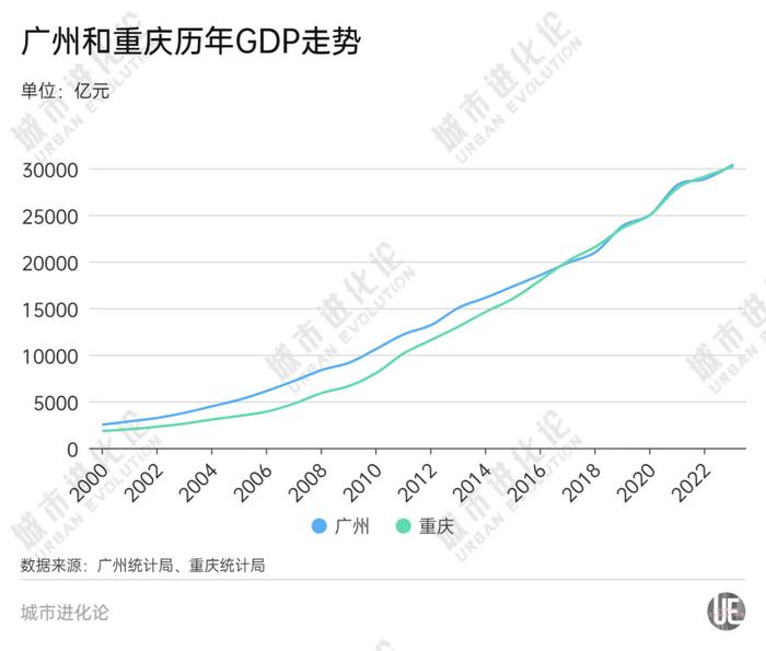 最新2万亿投资，开启自然美景探索之旅
